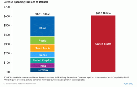 0053_defense-comparison-crop