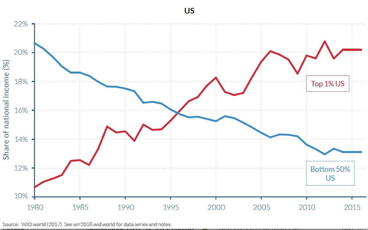 Screenshot 2018-05-28 20.08.50